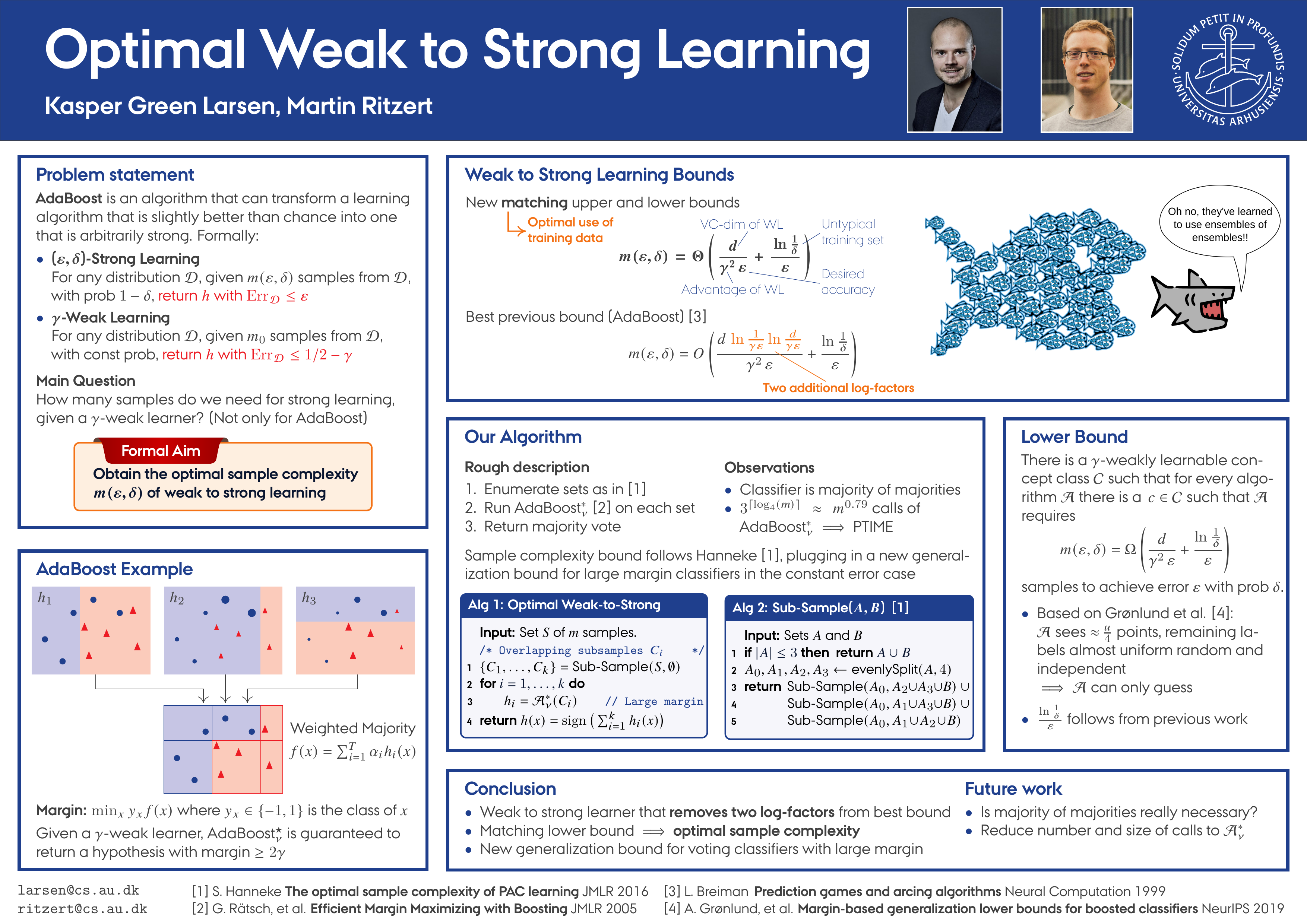 NeurIPS Poster Optimal Weak To Strong Learning